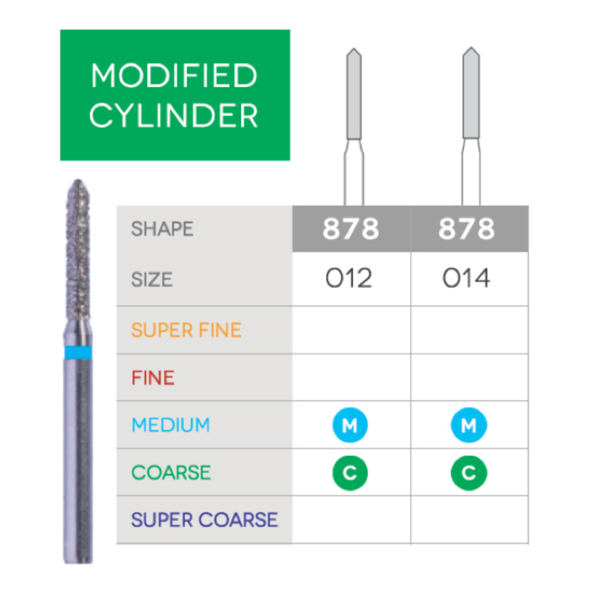 Diamond Burs (Bevel Cylinder Diamonds) DB-878