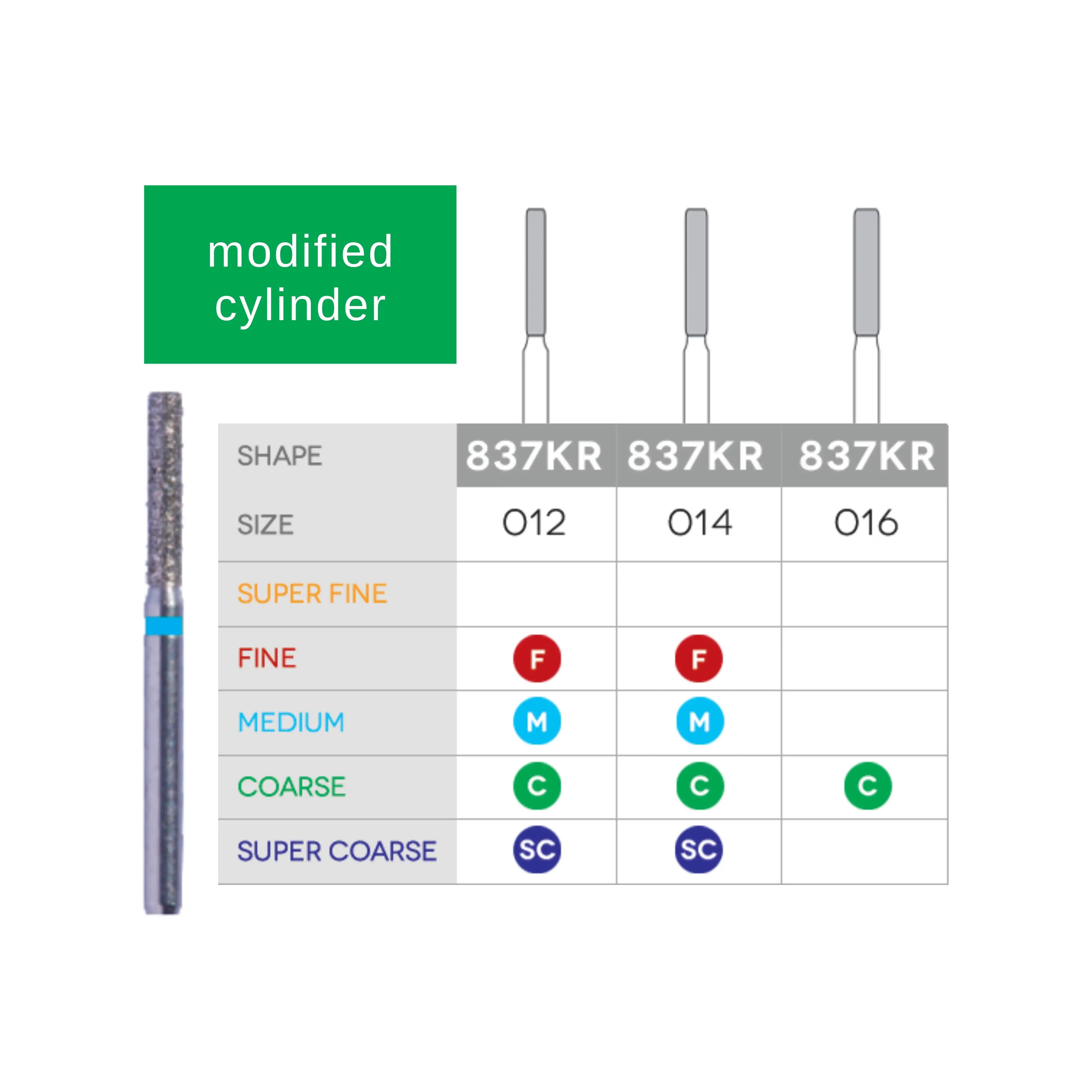 Diamond Burs (Modified Cylinder Diamonds)