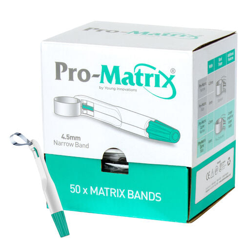 Pro-Matrix