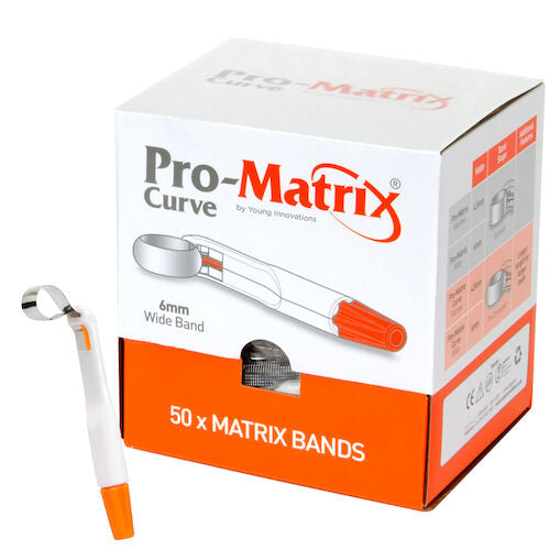 Pro-Matrix