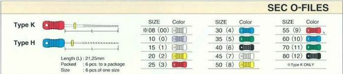 K-Type Endodontic Files
