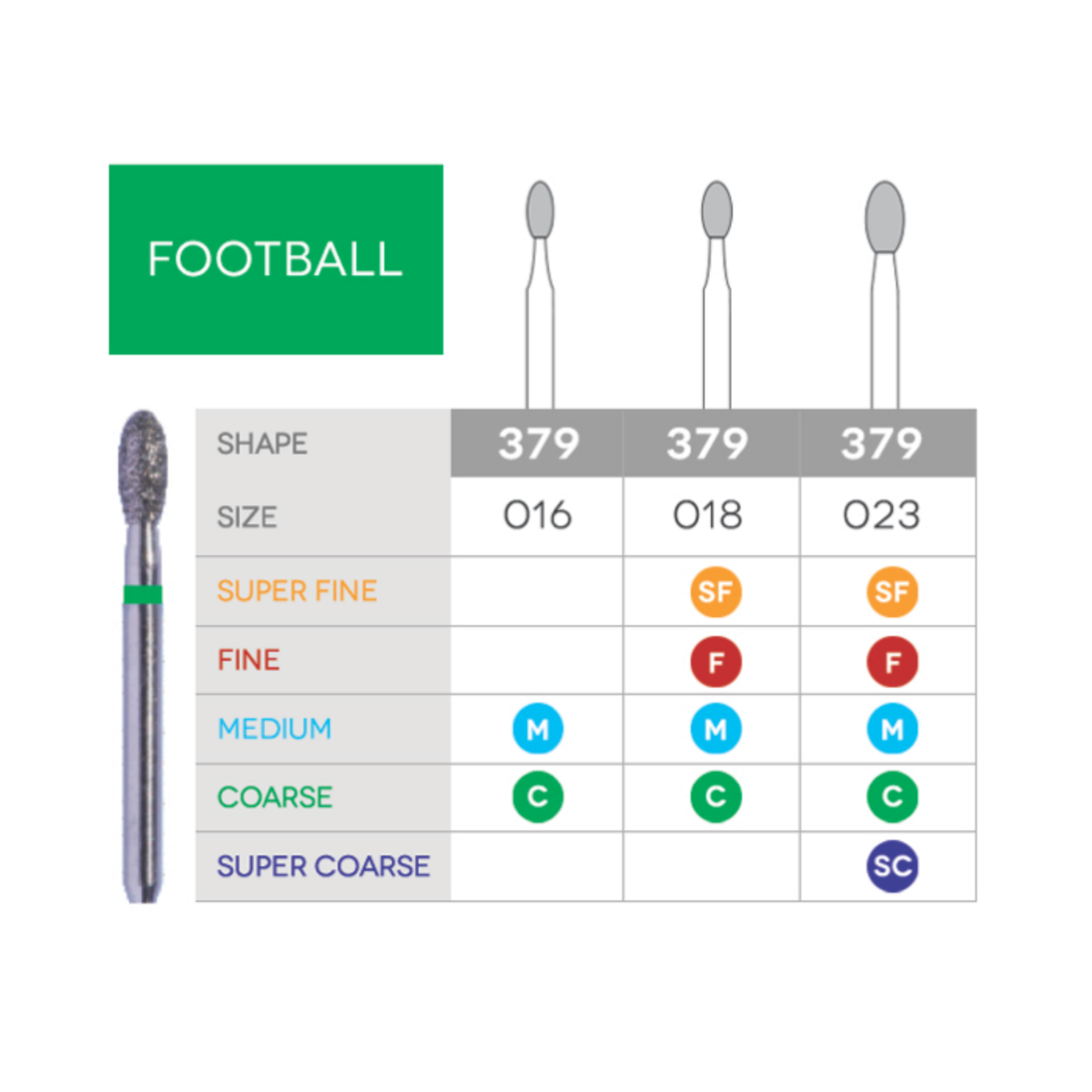 Diamond Burs (Egg Diamonds)