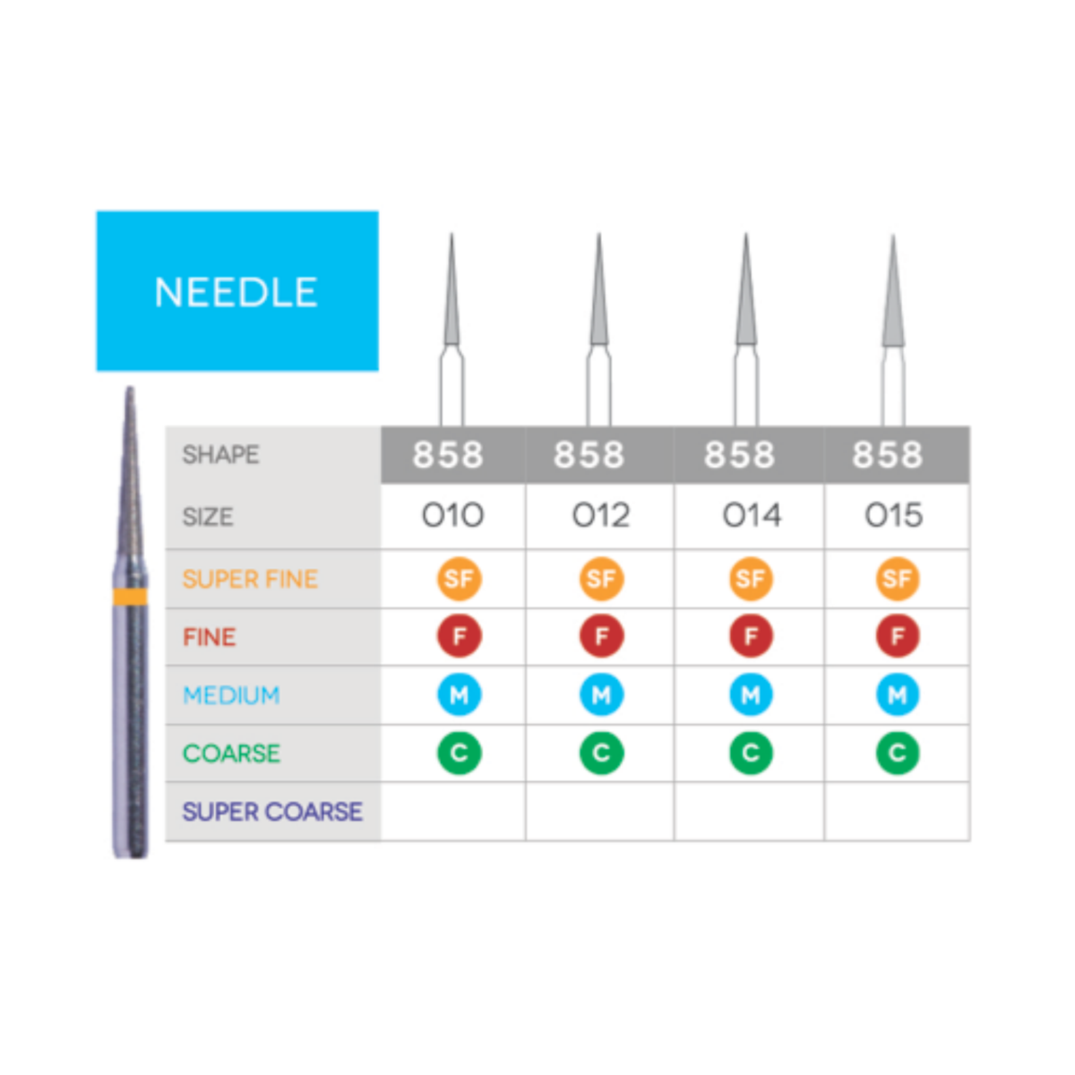 Diamond Burs (Needle Diamonds) DB-858