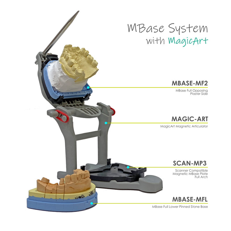 Magic Articulator - MBase Full / Anterior
