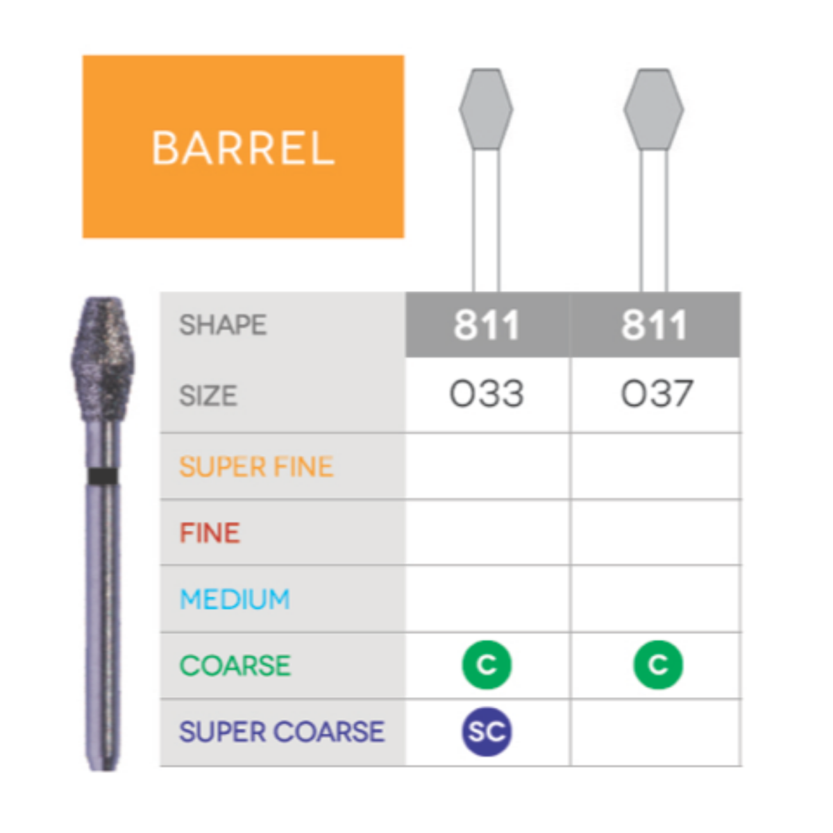 Diamond Burs (Barrel Diamond)