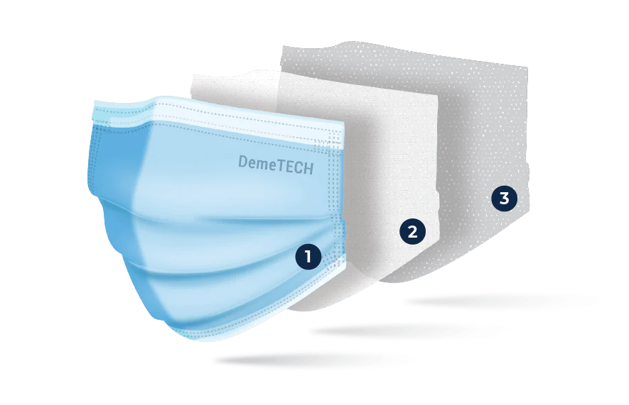 ASTM Level 3 Procedural Ear Loop Masks