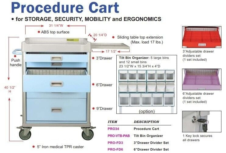 Rimocart® PROCEDURE CART