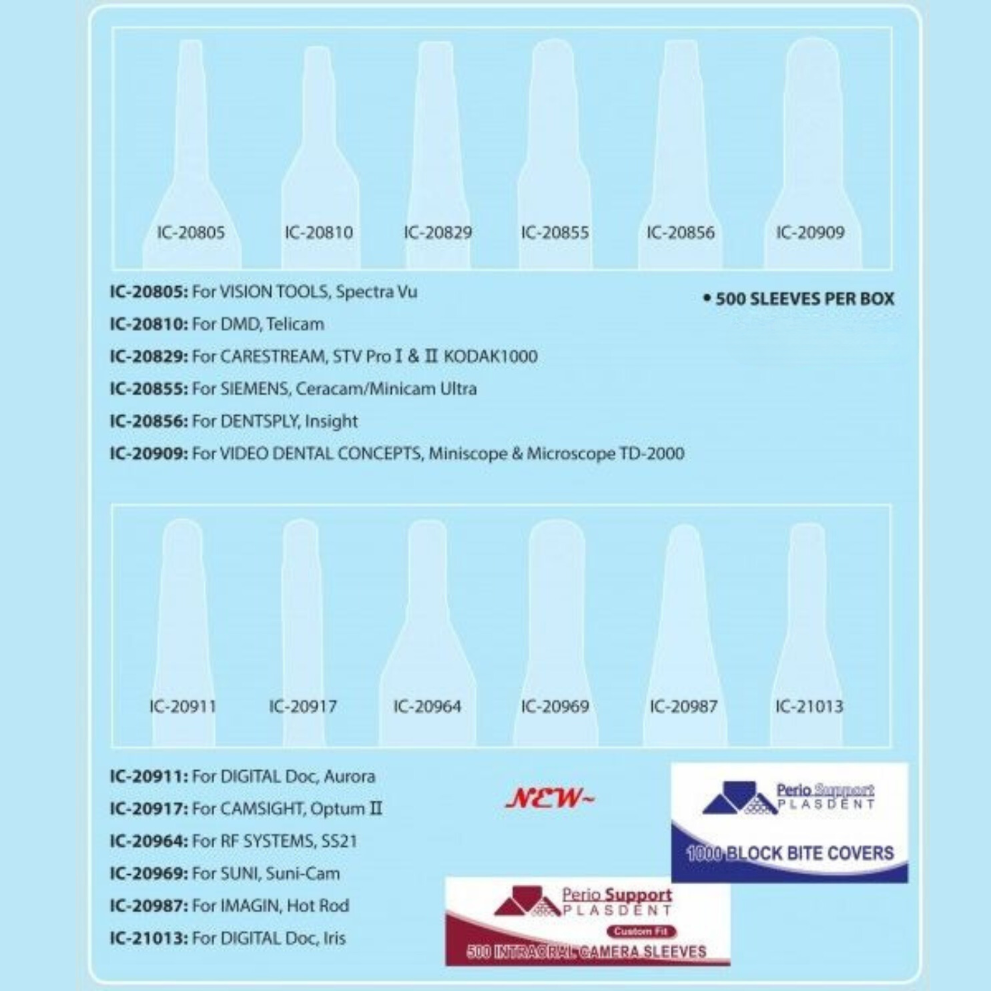 Plasdent Custom Design For Accurate View