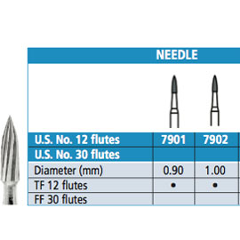 Trimming and Finishing Carbide Burs