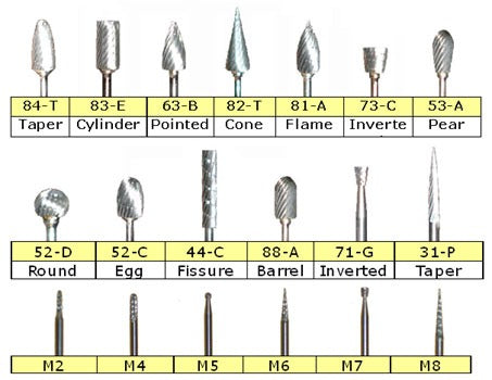 Laboratory Carbide Burs Handpiece