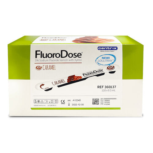 FluoroDose