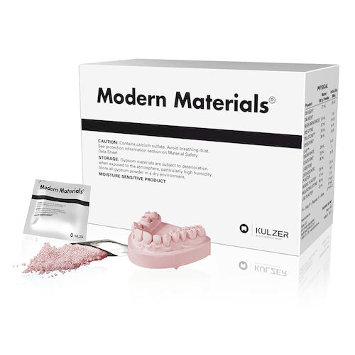 Modern Materials Die-Keen