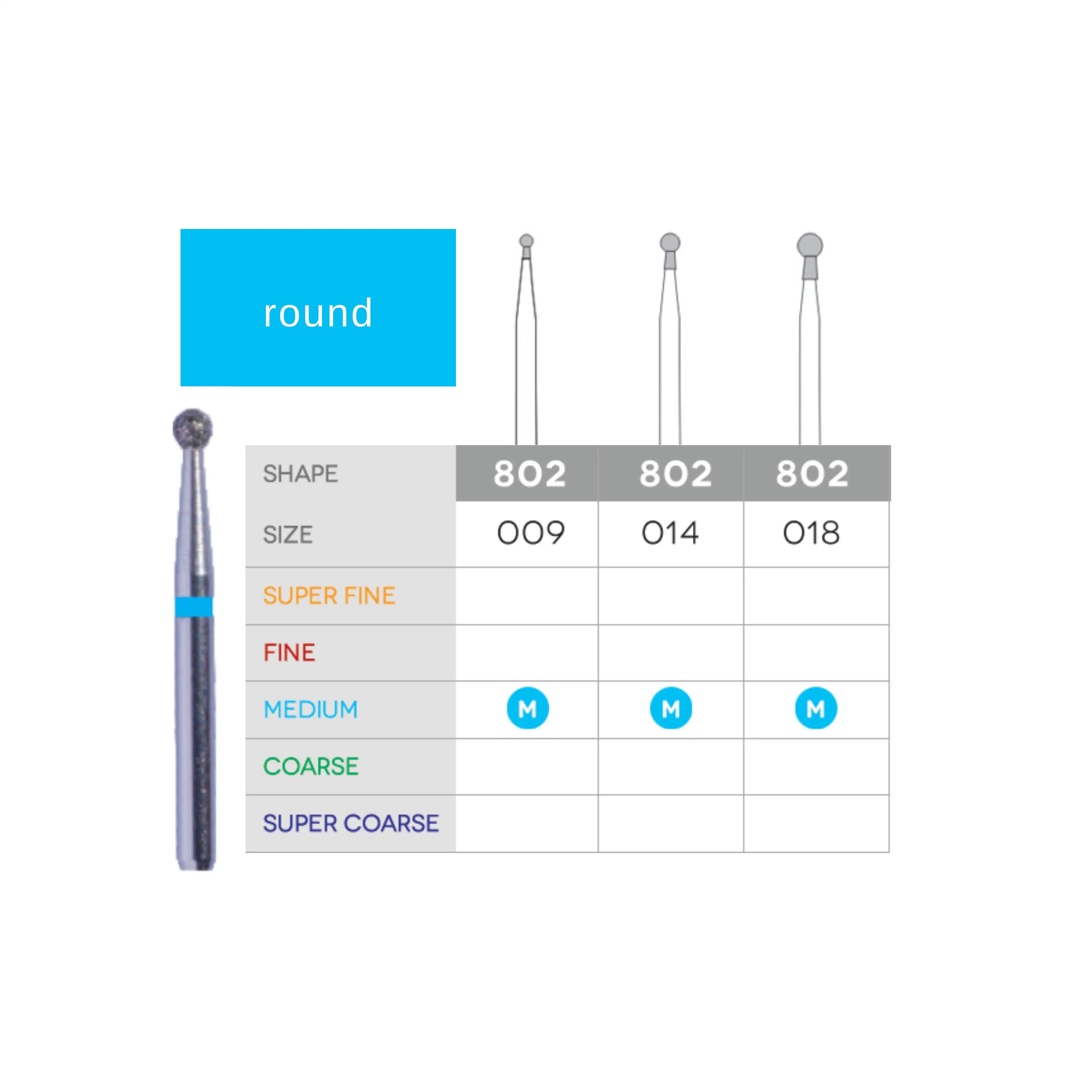 Diamond Burs (Round+Neck)