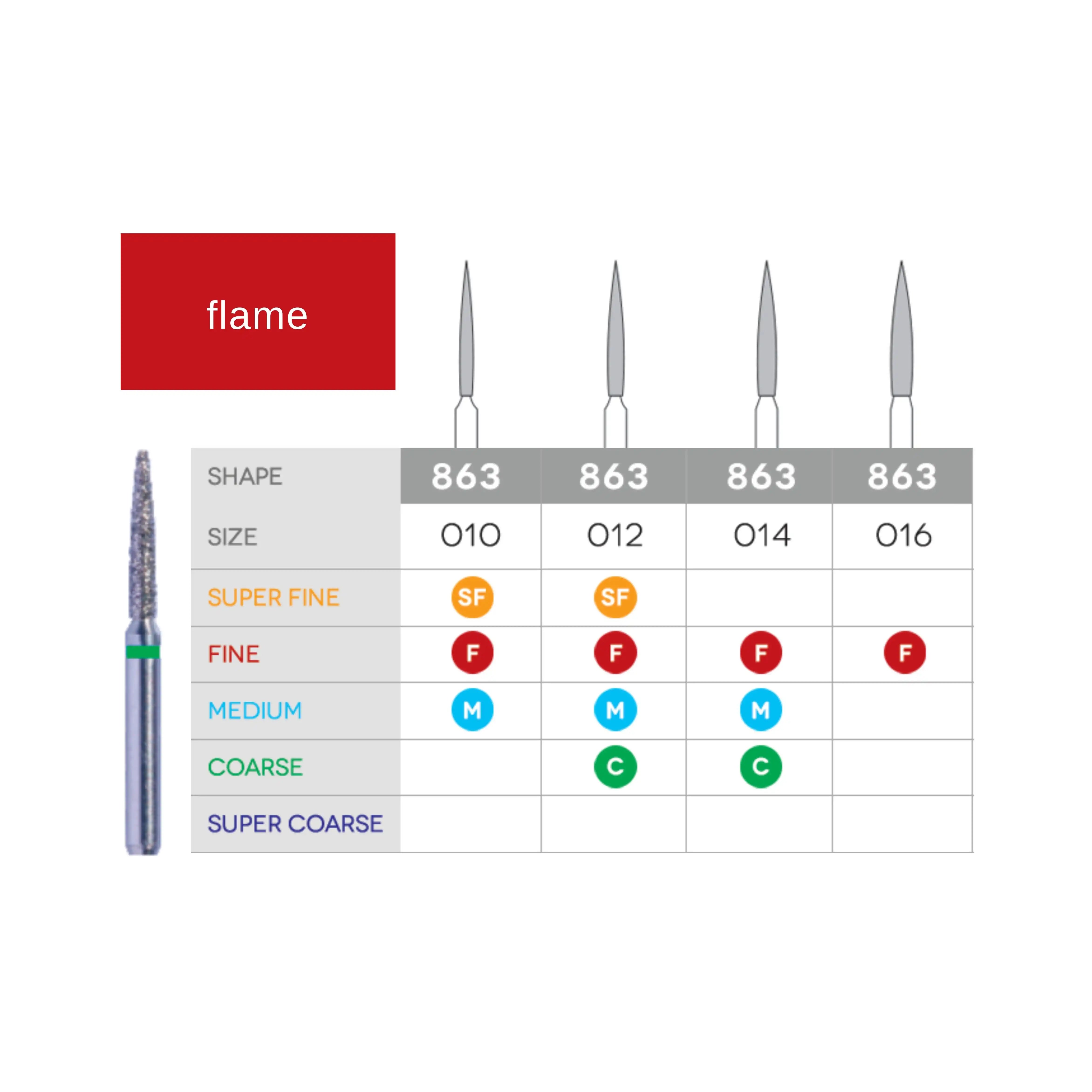 Diamond Burs (Flame Diamonds) DB-862
