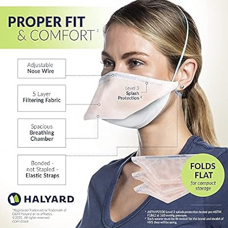 FluidShield Respirator Mask Regular 35/Bx