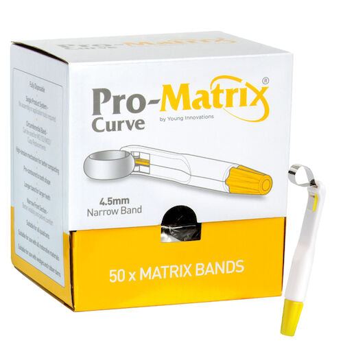 Pro-Matrix