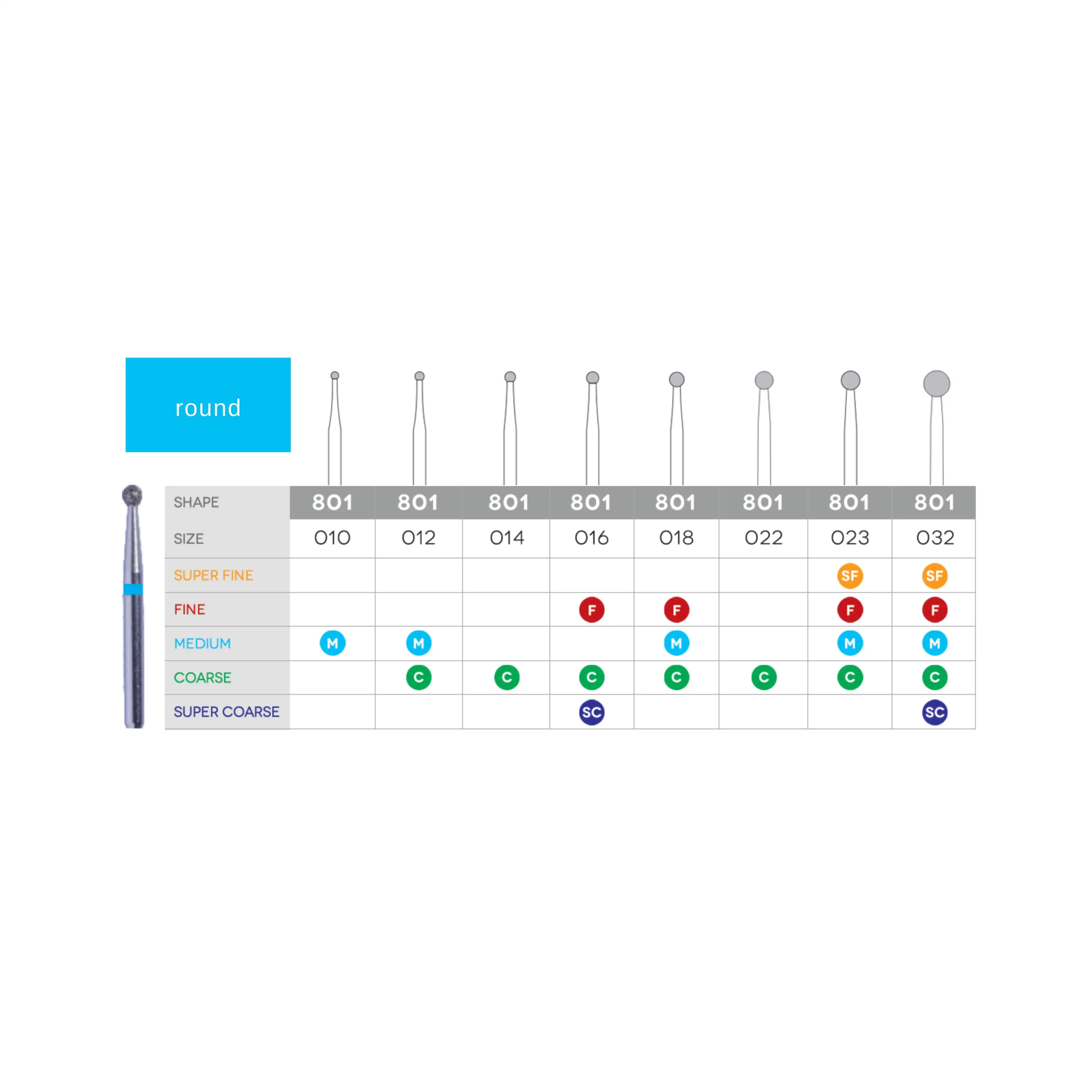Diamond Burs (Round Diamonds)